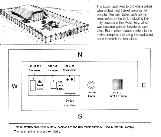 tabernacle01